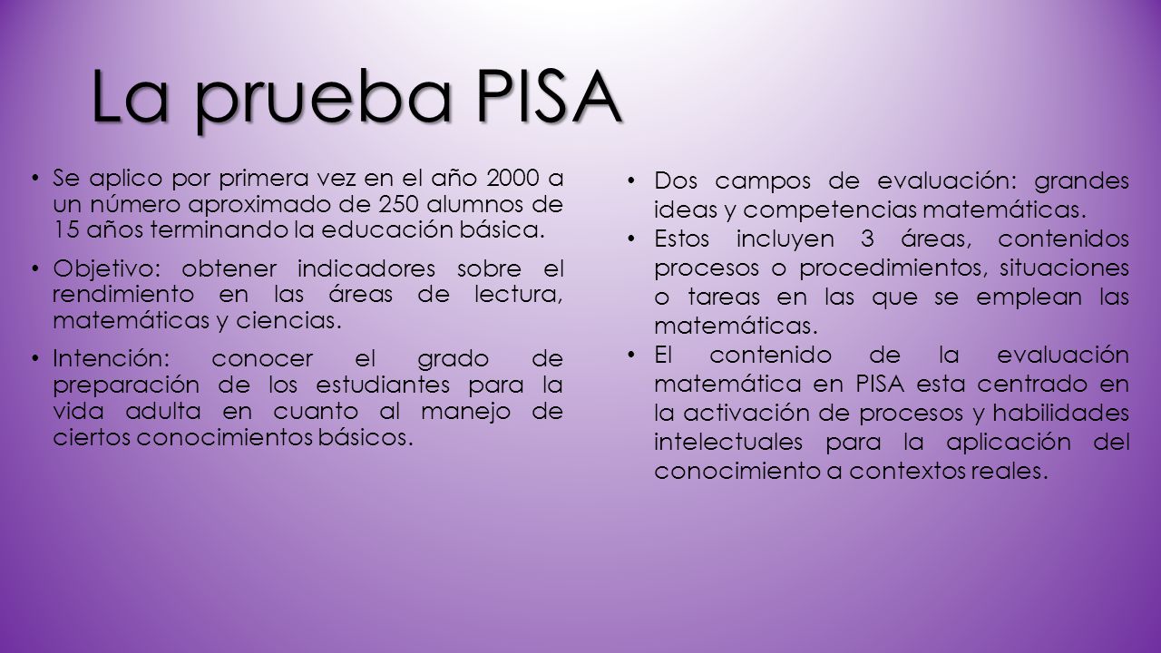 La prueba PISA Se aplico por primera vez en el año 2000 a un número aproximado de 250 alumnos de 15 años terminando la educación básica.