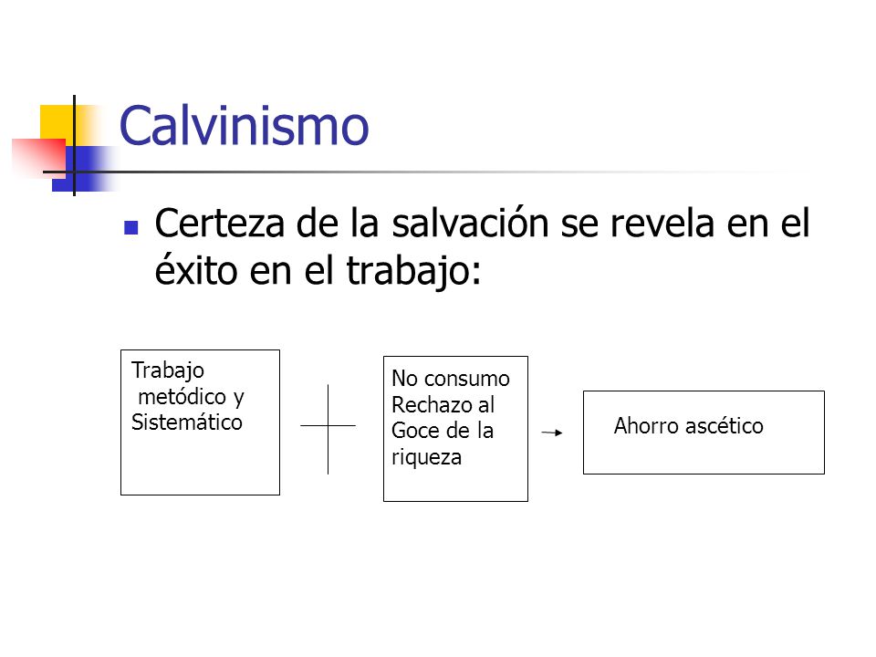Calvinismo Certeza de la salvación se revela en el éxito en el trabajo: Trabajo. metódico y. Sistemático.