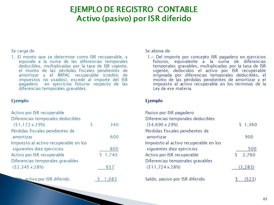 EJEMPLO DE REGISTRO CONTABLE Activo (pasivo) por ISR diferido