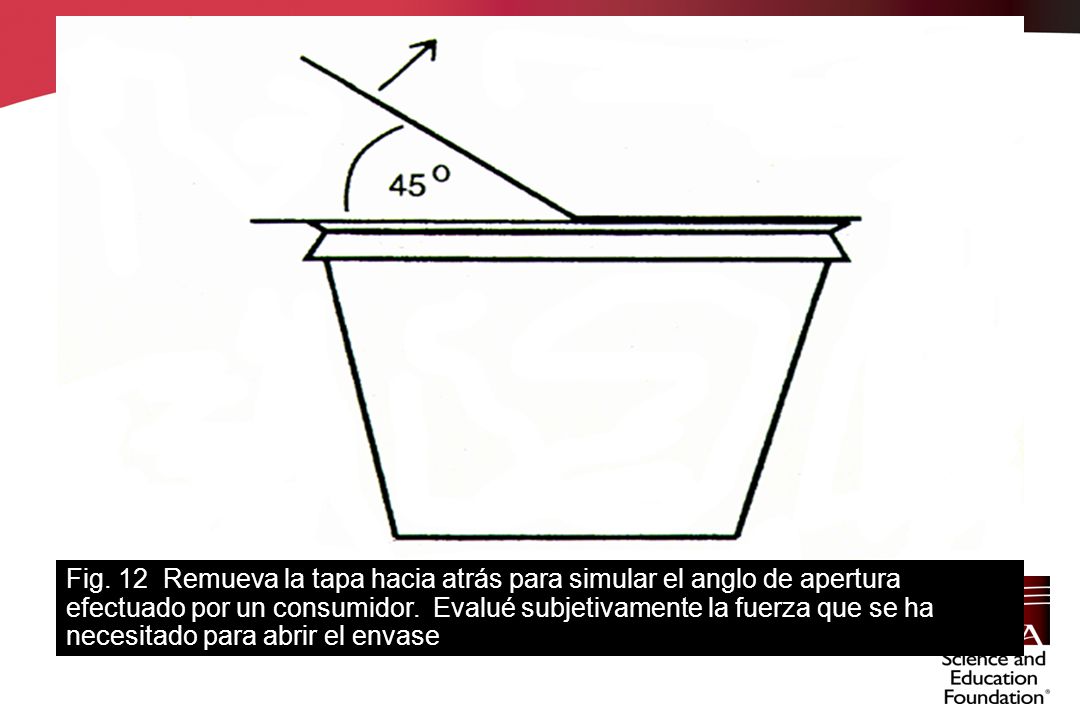 Fig. 12 Remueva la tapa hacia atrás para simular el anglo de apertura efectuado por un consumidor.