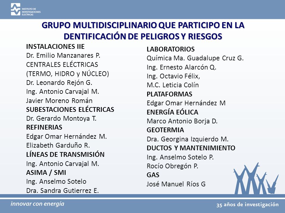 GRUPO MULTIDISCIPLINARIO QUE PARTICIPO EN LA DENTIFICACIÓN DE PELIGROS Y RIESGOS