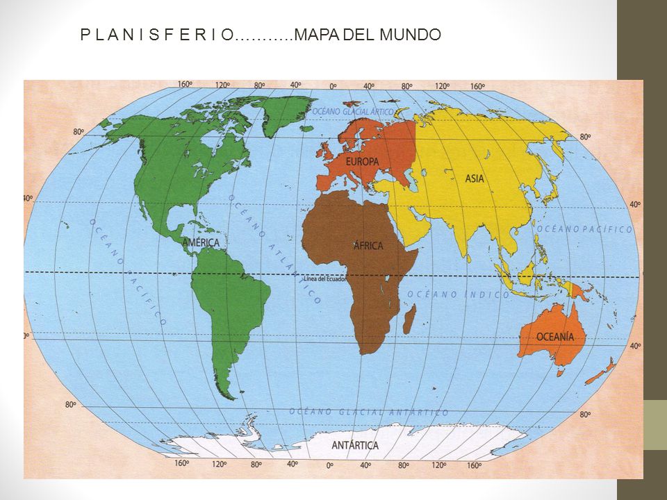 P L A N I S F E R I O………..MAPA DEL MUNDO