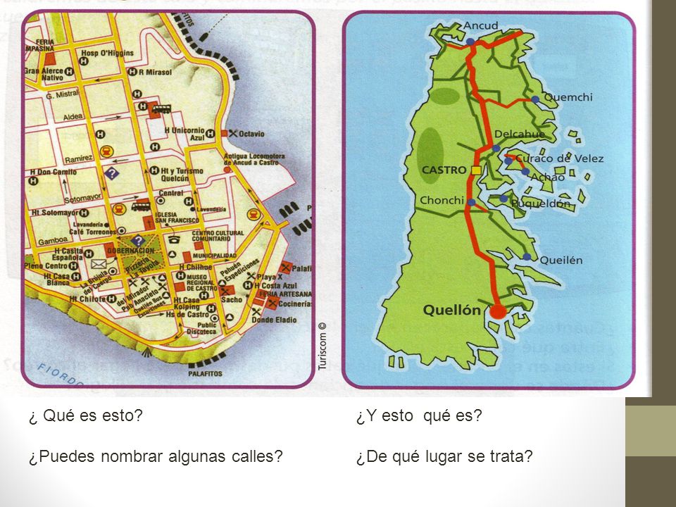 ¿ Qué es esto ¿Puedes nombrar algunas calles ¿Y esto qué es ¿De qué lugar se trata