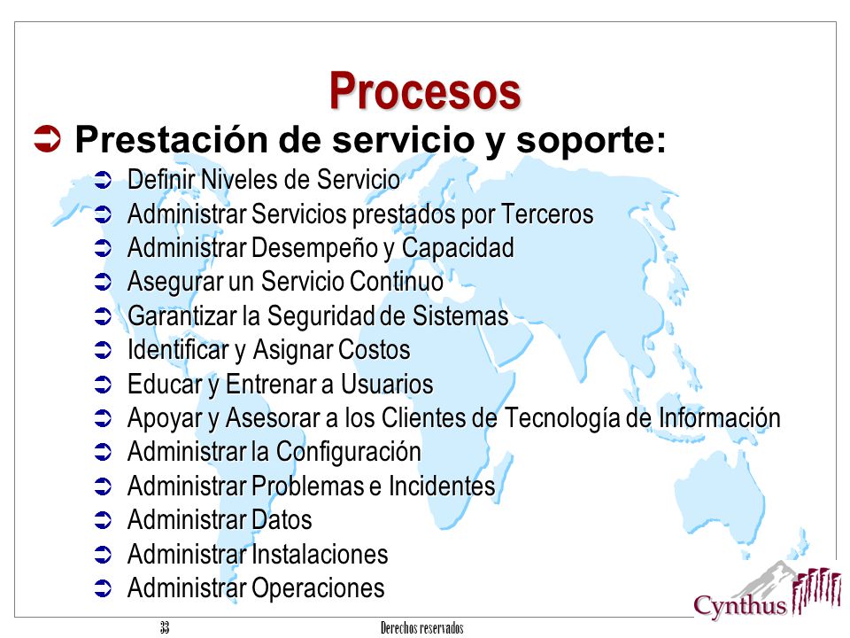 Procesos Prestación de servicio y soporte: Definir Niveles de Servicio
