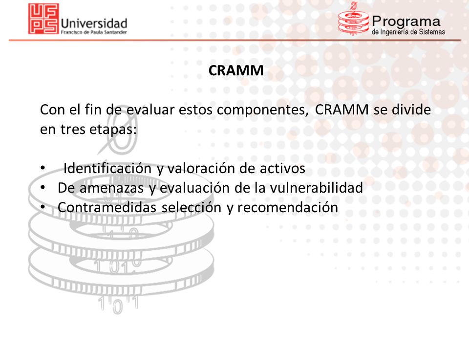 CRAMM Con el fin de evaluar estos componentes, CRAMM se divide en tres etapas: Identificación y valoración de activos.