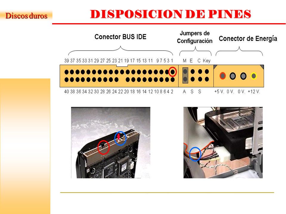 Discos duros DISPOSICION DE PINES