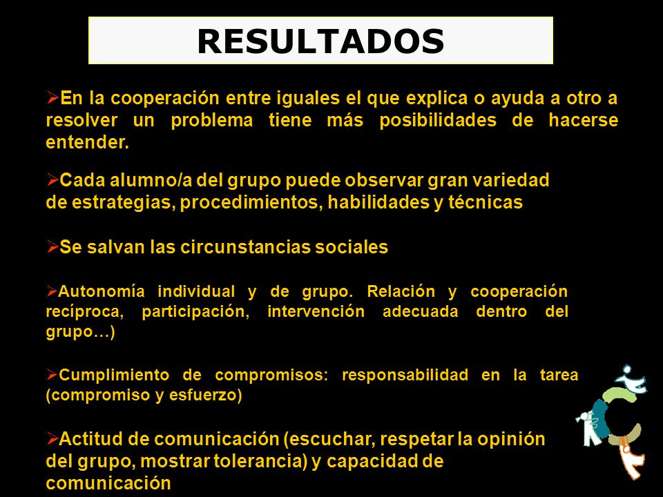 RESULTADOS En la cooperación entre iguales el que explica o ayuda a otro a resolver un problema tiene más posibilidades de hacerse entender.