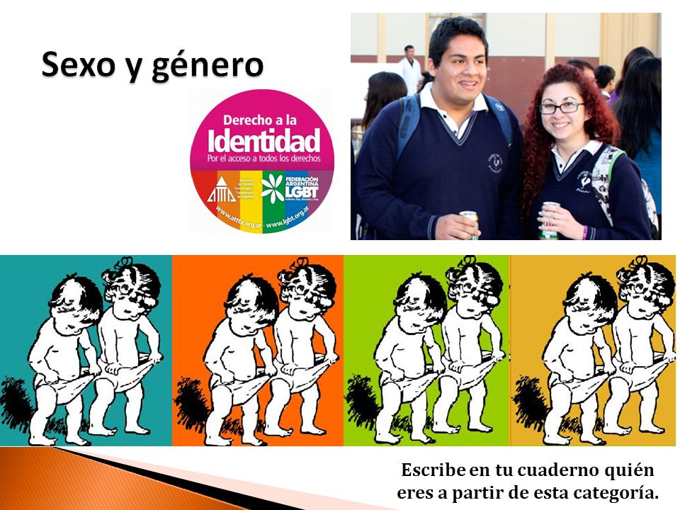 Escribe en tu cuaderno quién eres a partir de esta categoría.