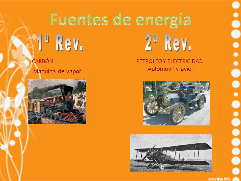 Fuentes de energía 1ª Rev. 2ª Rev. CARBÓN PETROLEO Y ELECTRICIDAD