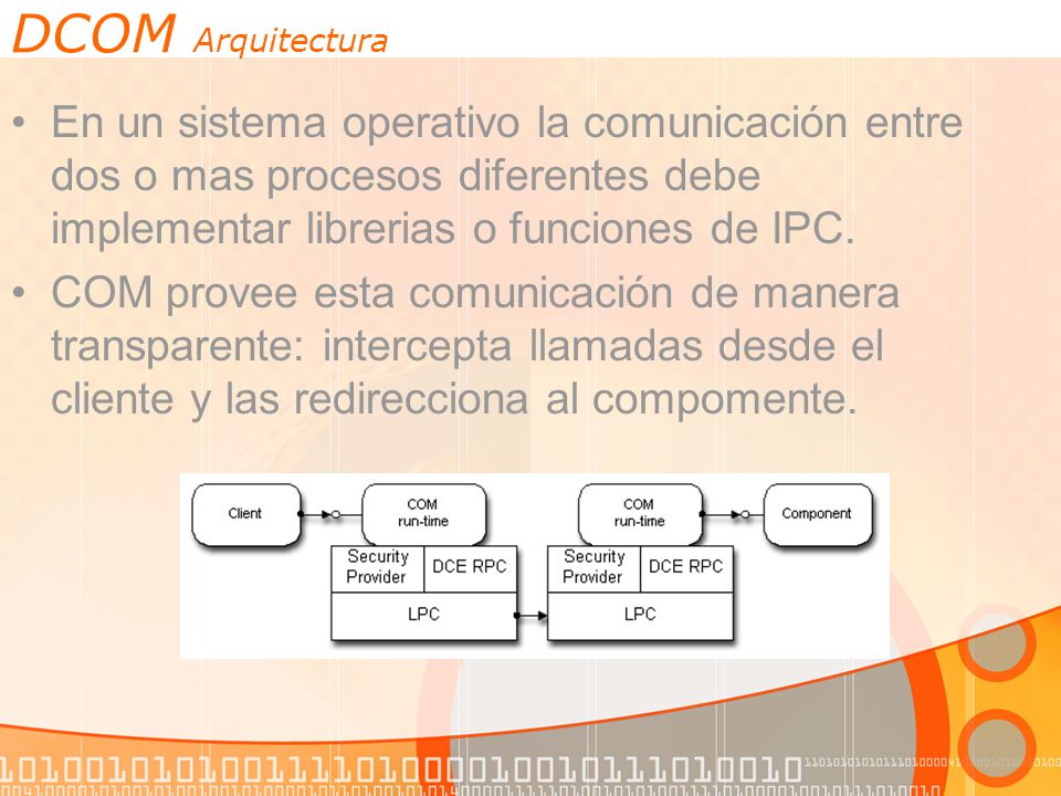 DCOM Arquitectura En un sistema operativo la comunicación entre dos o mas procesos diferentes debe implementar librerias o funciones de IPC.