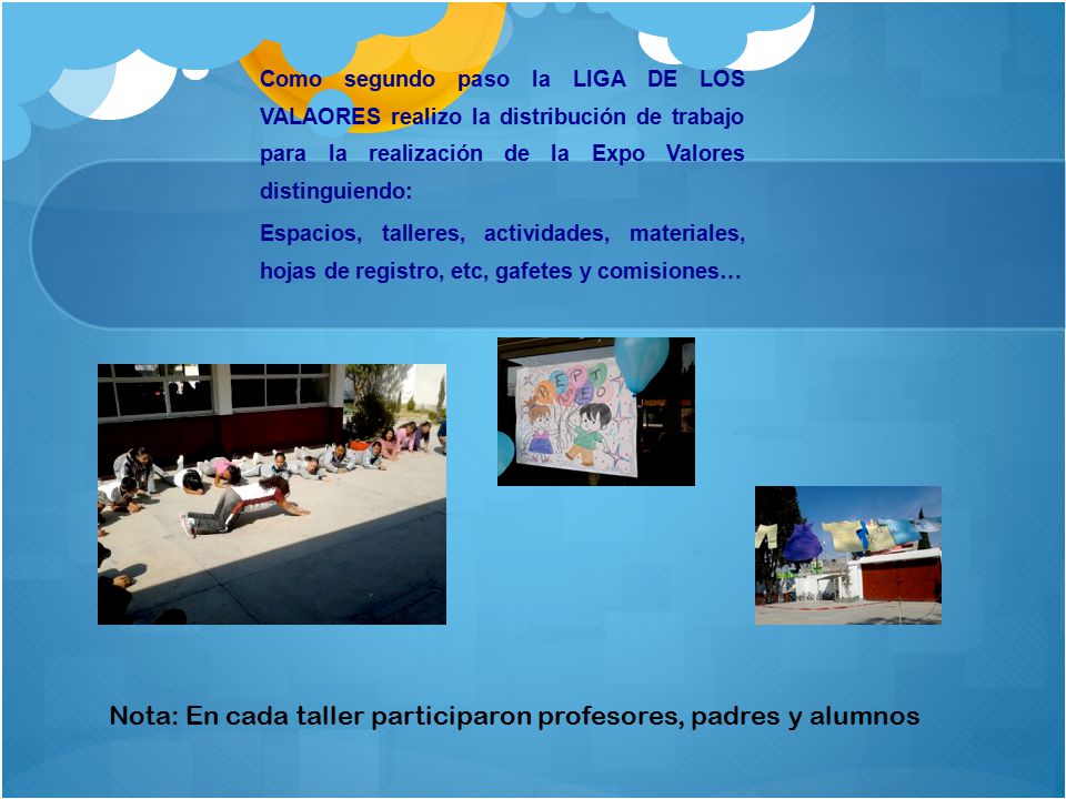 Nota: En cada taller participaron profesores, padres y alumnos