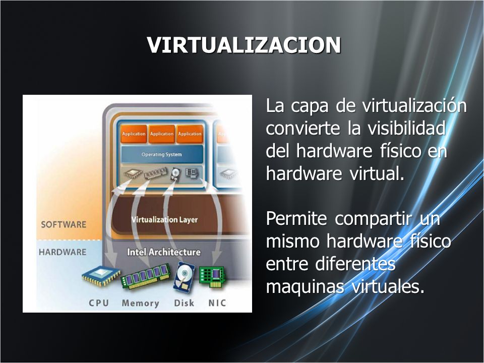VIRTUALIZACION La capa de virtualización convierte la visibilidad del hardware físico en hardware virtual.