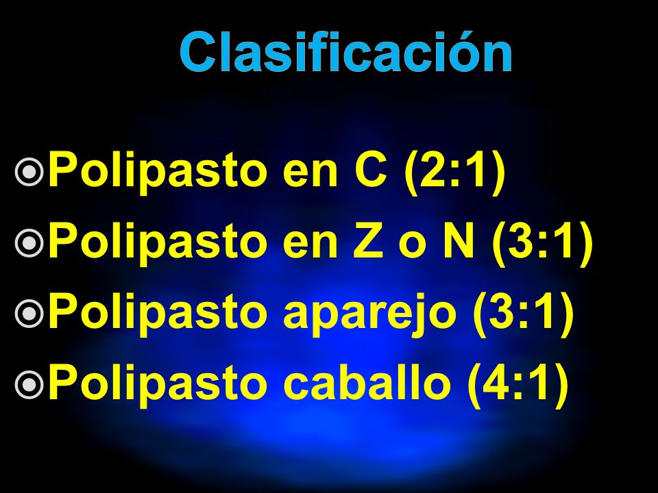 Clasificación Polipasto en C (2:1) Polipasto en Z o N (3:1)