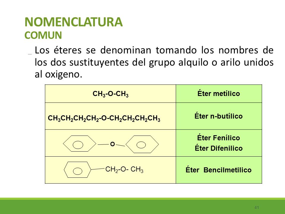 NOMENCLATURA COMUN Los éteres se denominan tomando los nombres de los dos sustituyentes del grupo alquilo o arilo unidos al oxigeno.