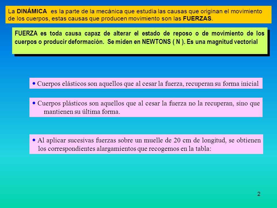 La DINÁMICA es la parte de la mecánica que estudia las causas que originan el movimiento de los cuerpos, estas causas que producen movimiento son las FUERZAS.