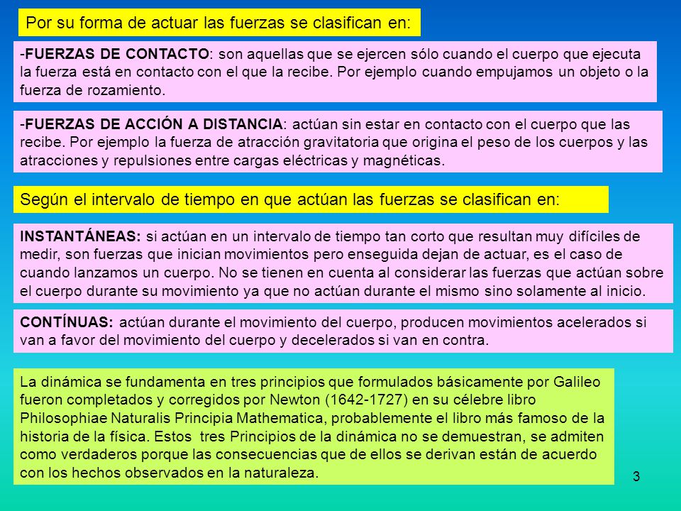 Por su forma de actuar las fuerzas se clasifican en: