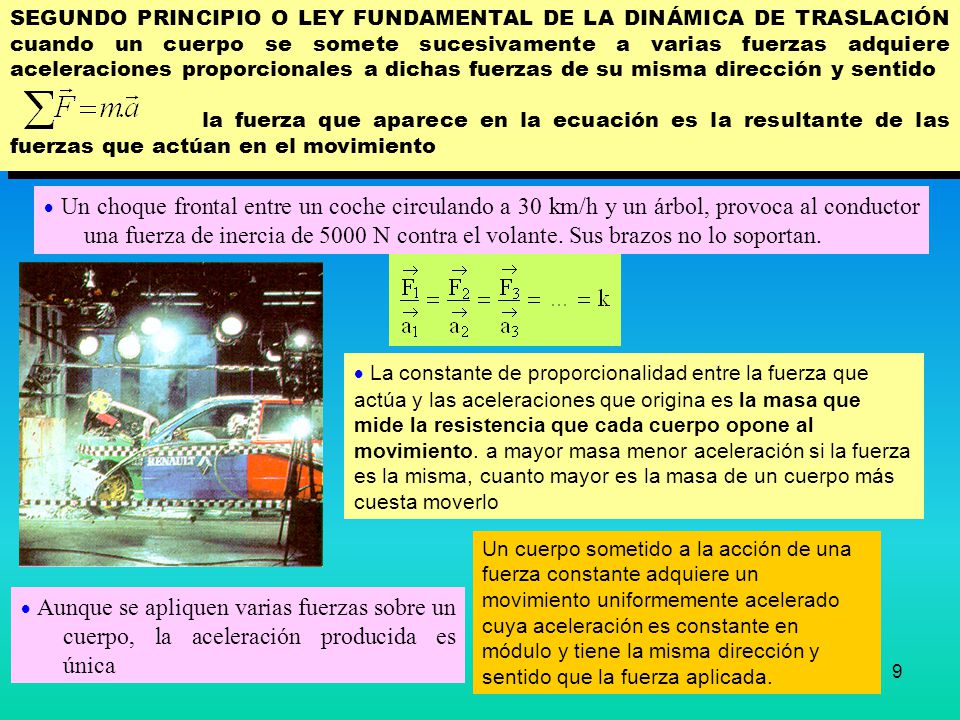SEGUNDO PRINCIPIO O LEY FUNDAMENTAL DE LA DINÁMICA DE TRASLACIÓN cuando un cuerpo se somete sucesivamente a varias fuerzas adquiere aceleraciones proporcionales a dichas fuerzas de su misma dirección y sentido