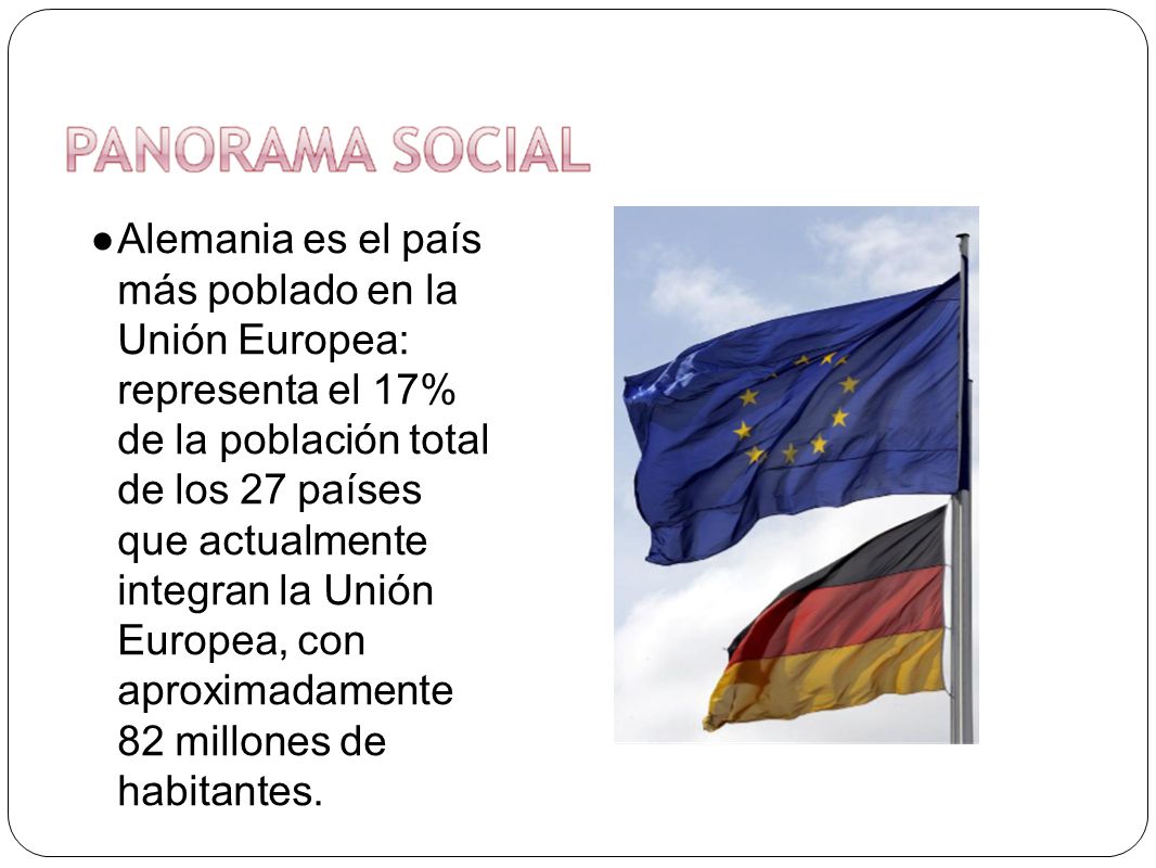 Alemania es el país más poblado en la Unión Europea: representa el 17% de la población total de los 27 países que actualmente integran la Unión Europea, con aproximadamente 82 millones de habitantes.