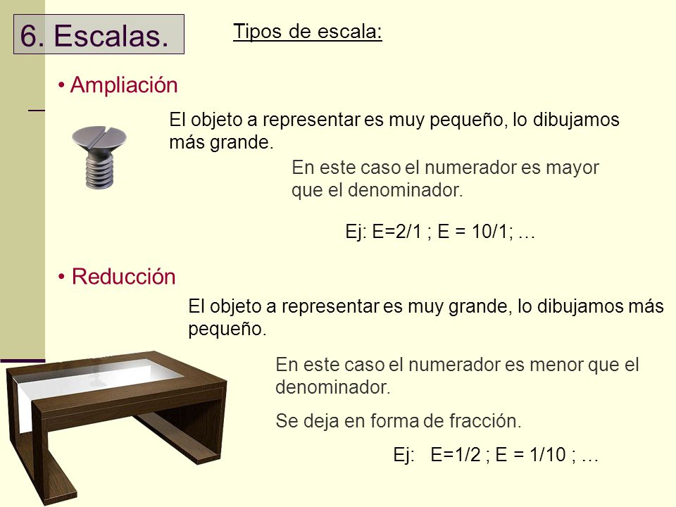 6. Escalas. Ampliación Reducción Tipos de escala: