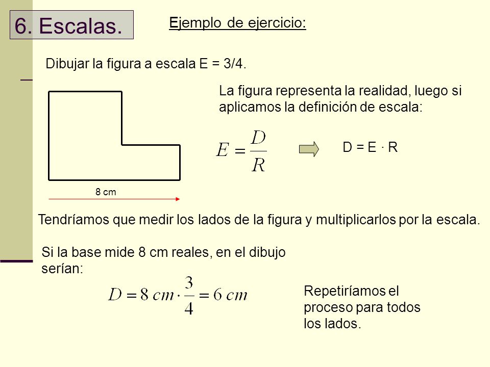 6. Escalas. Ejemplo de ejercicio: Dibujar la figura a escala E = 3/4.