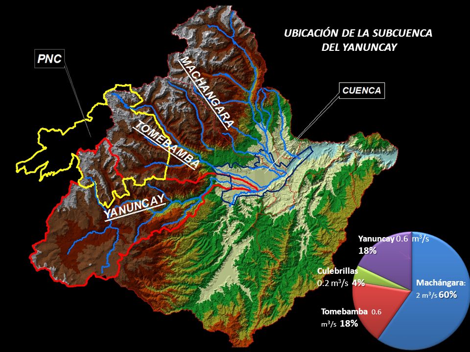 UBICACIÓN DE LA SUBCUENCA DEL YANUNCAY UBICACIÓN DE LA SUBCUENCA