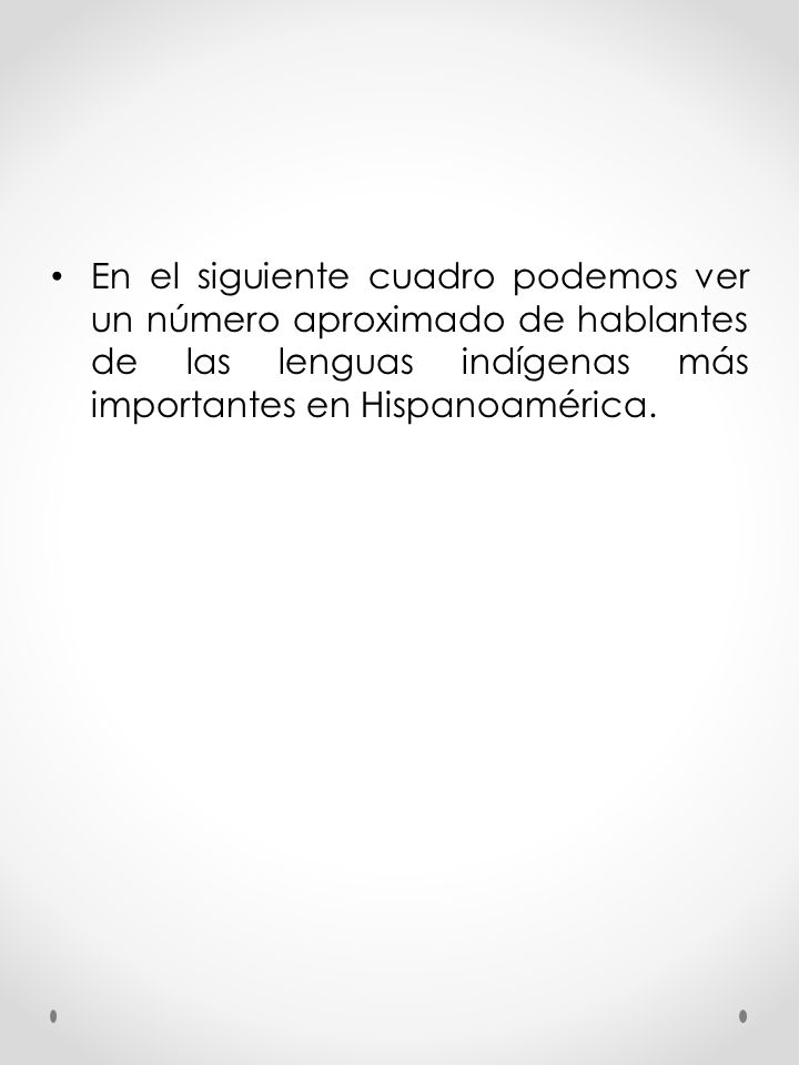 En el siguiente cuadro podemos ver un número aproximado de hablantes de las lenguas indígenas más importantes en Hispanoamérica.