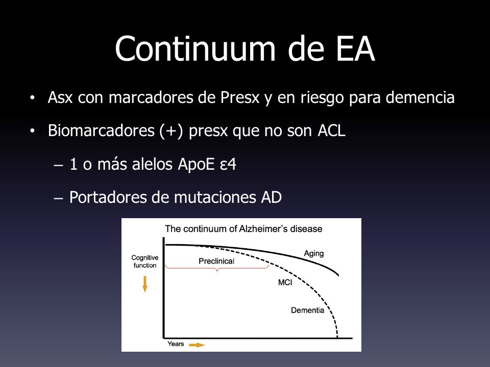 Continuum de EA Asx con marcadores de Presx y en riesgo para demencia