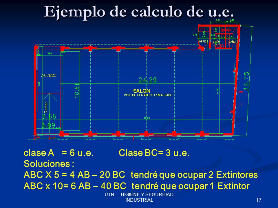 Ejemplo de calculo de u.e.