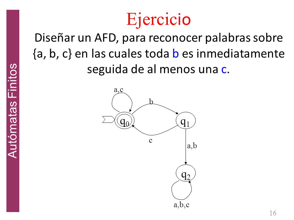 Autómatas Finitos Ejercicio Diseñar un AFD, para reconocer palabras sobre {a, b, c} en las cuales toda b es inmediatamente seguida de al menos una c.