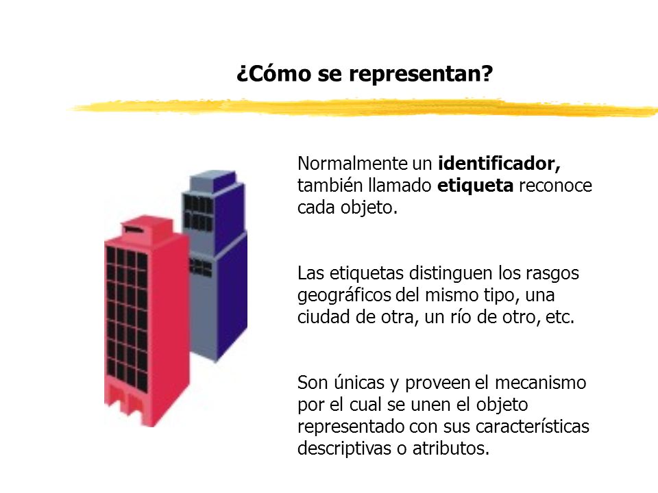 ¿Cómo se representan Normalmente un identificador, también llamado etiqueta reconoce cada objeto.
