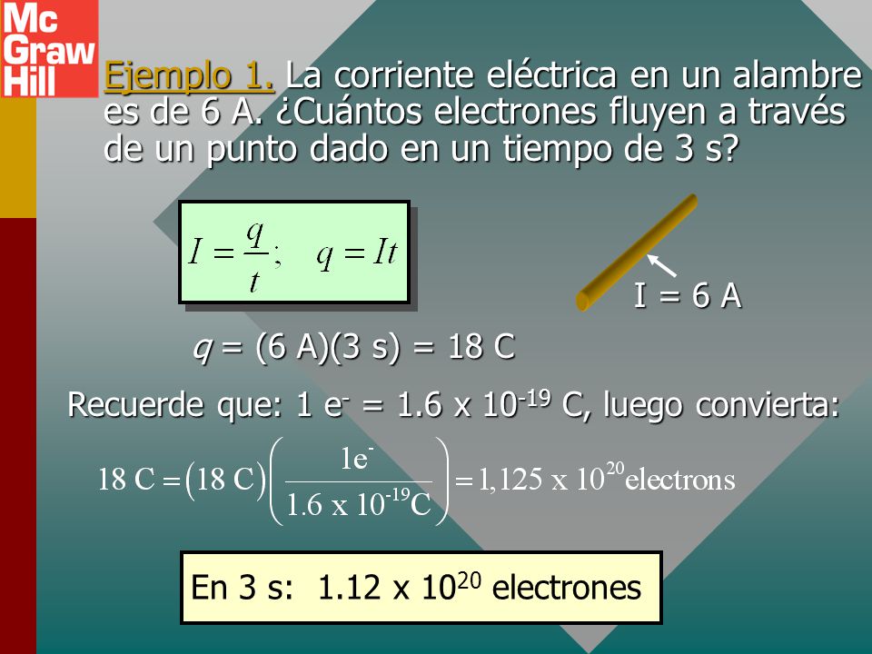 Ejemplo 1. La corriente eléctrica en un alambre es de 6 A