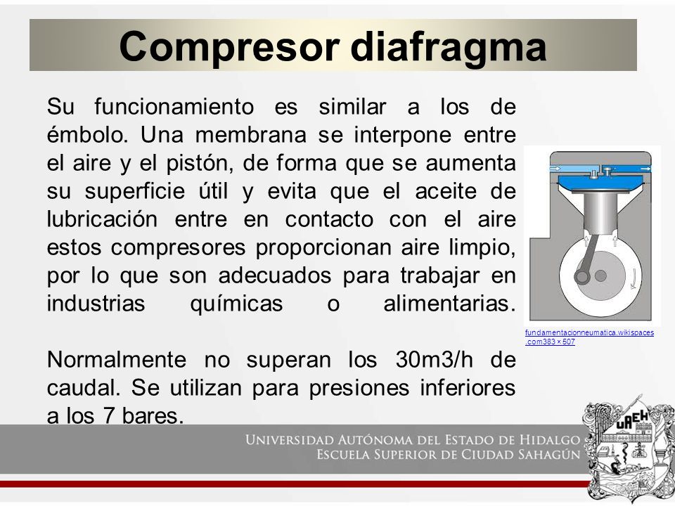 Compresores Profesor(a): Pérez Sánchez Blasa - ppt video online descargar
