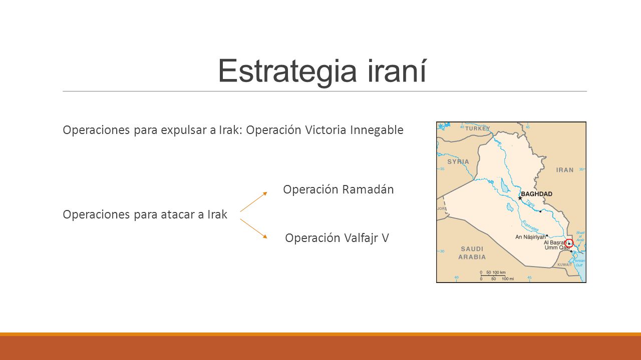 Estrategia iraní Operaciones para expulsar a Irak: Operación Victoria Innegable. Operación Ramadán.