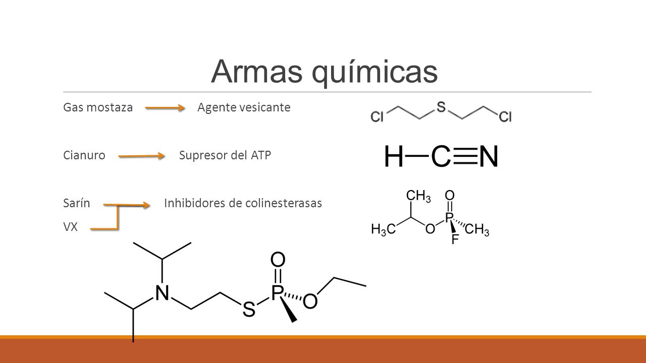Armas químicas Gas mostaza Agente vesicante Cianuro Supresor del ATP