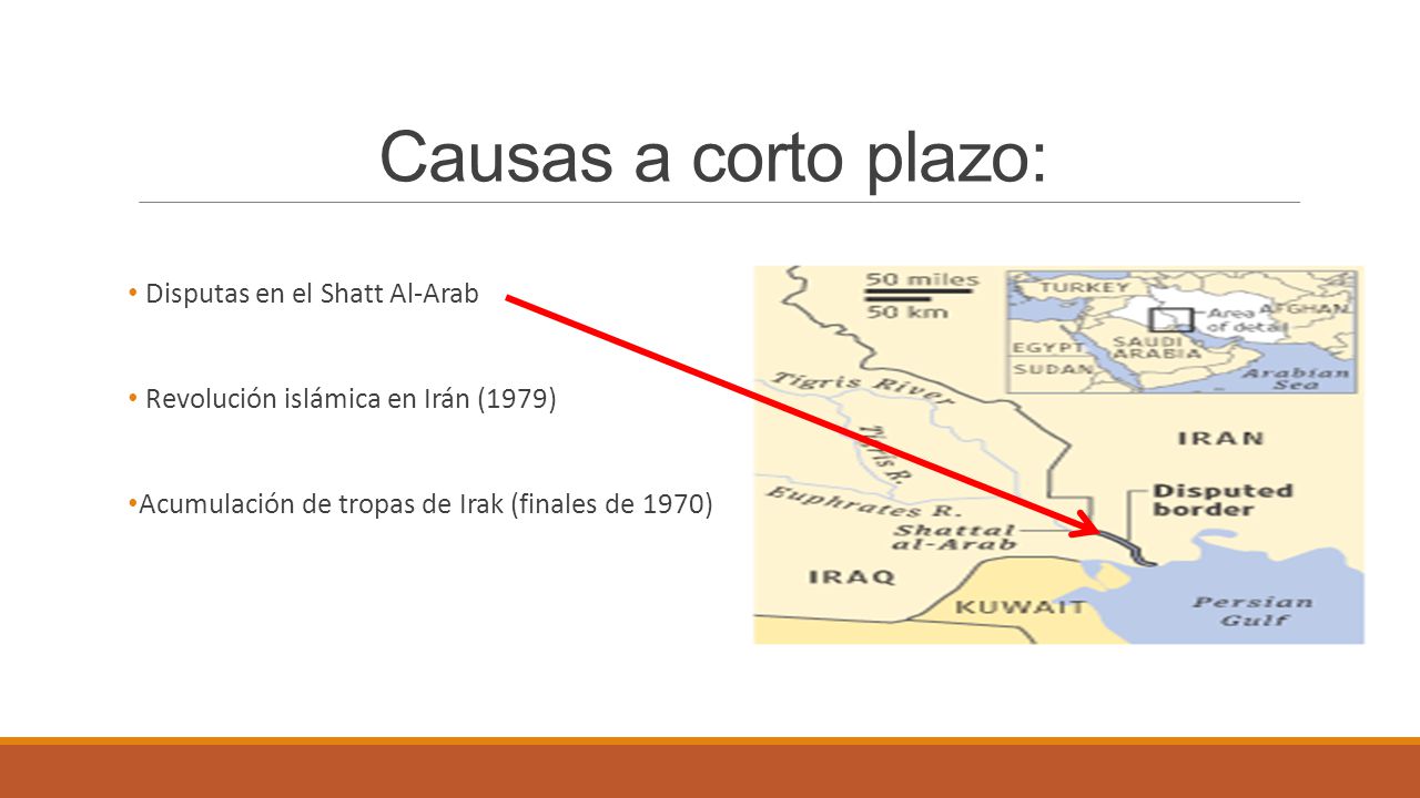 Causas a corto plazo: Disputas en el Shatt Al-Arab