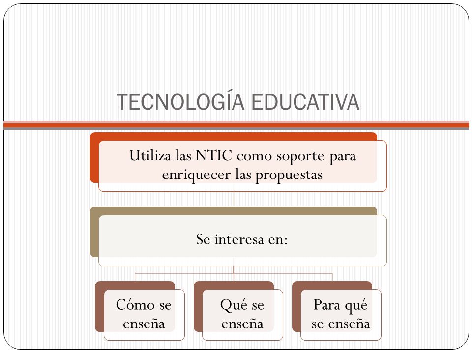 Utiliza las NTIC como soporte para enriquecer las propuestas