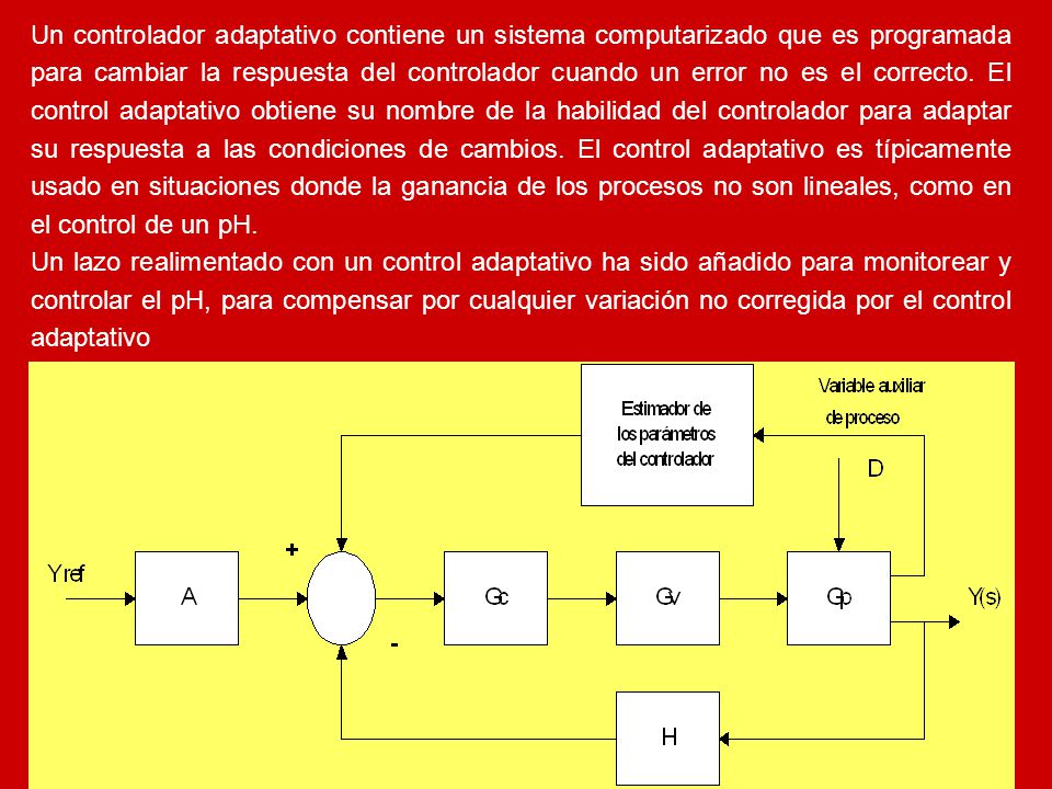 Un controlador adaptativo contiene un sistema computarizado que es programada para cambiar la respuesta del controlador cuando un error no es el correcto. El control adaptativo obtiene su nombre de la habilidad del controlador para adaptar su respuesta a las condiciones de cambios. El control adaptativo es típicamente usado en situaciones donde la ganancia de los procesos no son lineales, como en el control de un pH.