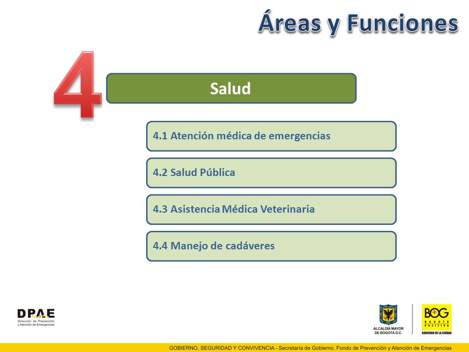 4 Áreas y Funciones Salud 4.1 Atención médica de emergencias