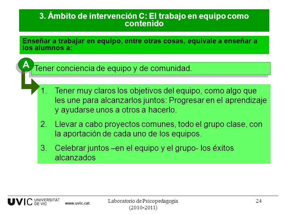 3. Ámbito de intervención C: El trabajo en equipo como contenido
