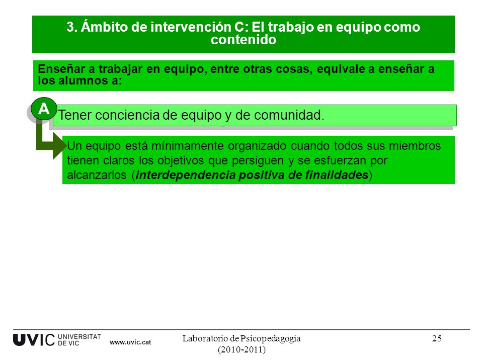 3. Ámbito de intervención C: El trabajo en equipo como contenido
