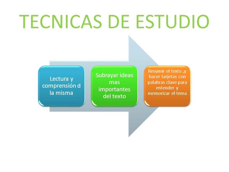 TECNICAS DE ESTUDIO Subrayar ideas mas importantes del texto