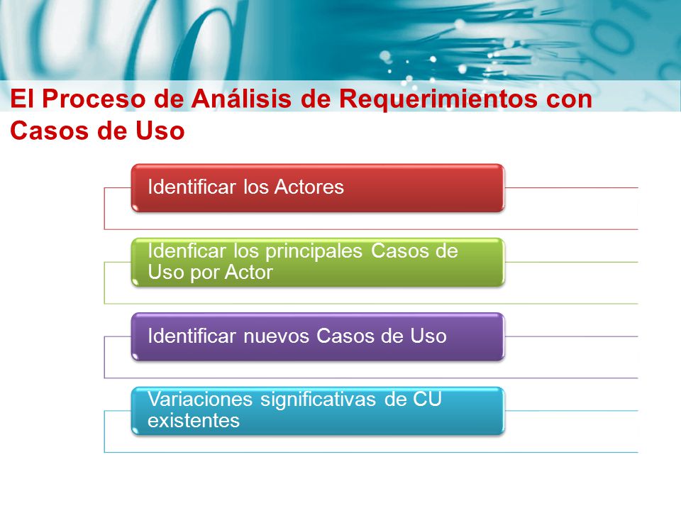 El Proceso de Análisis de Requerimientos con Casos de Uso