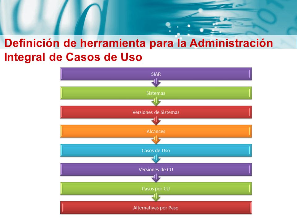 Definición de herramienta para la Administración Integral de Casos de Uso