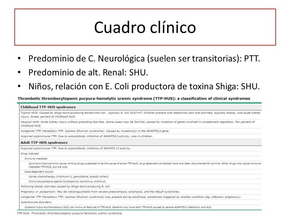 Cuadro clínico Predominio de C. Neurológica (suelen ser transitorias): PTT. Predominio de alt. Renal: SHU.