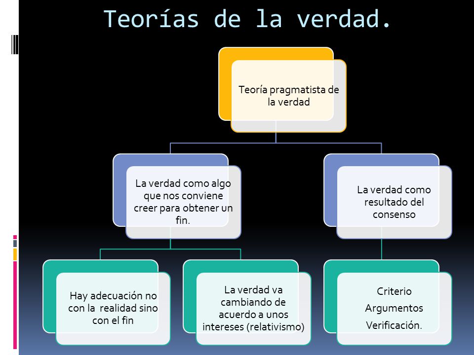 Teorías de la verdad. Teoría pragmatista de la verdad