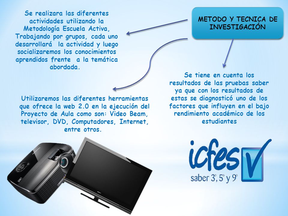 METODO Y TECNICA DE INVESTIGACIÓN