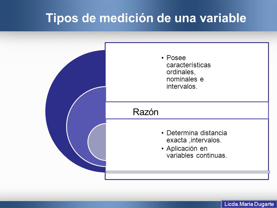 Tipos de medición de una variable