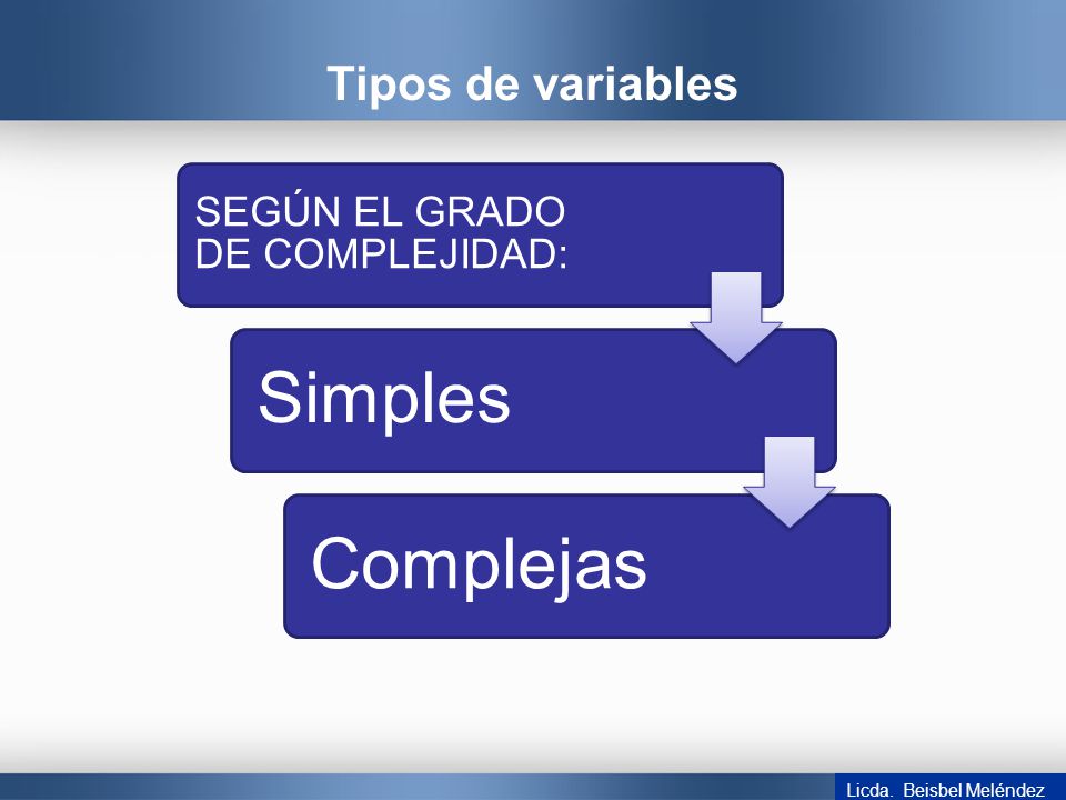 Complejas Simples Tipos de variables SEGÚN EL GRADO DE COMPLEJIDAD: