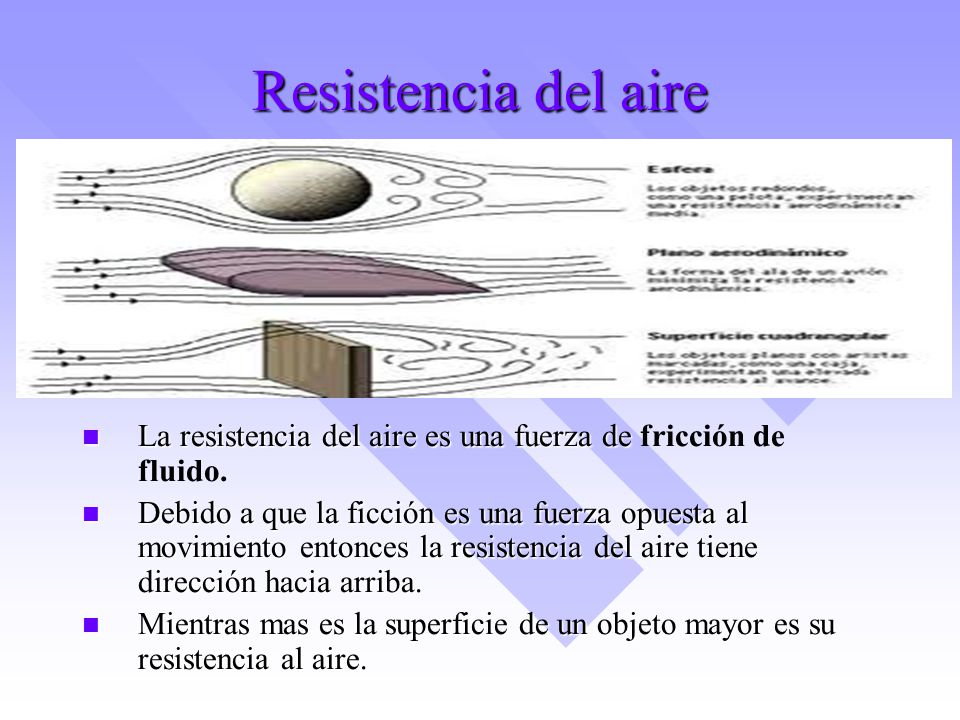 Resistencia del aire La resistencia del aire es una fuerza de fricción de fluido.