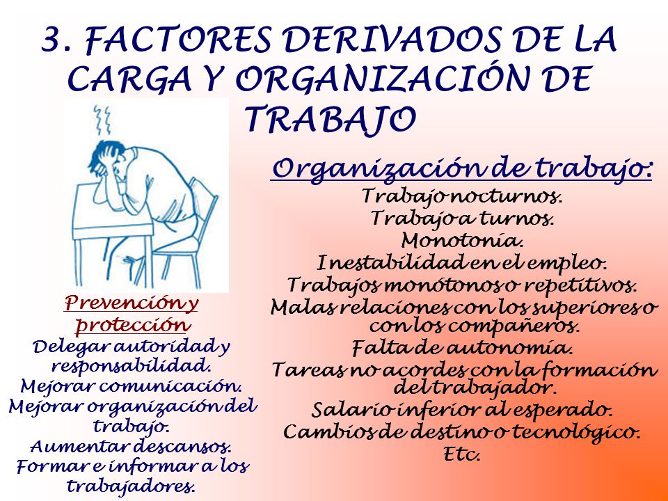 3. FACTORES DERIVADOS DE LA CARGA Y ORGANIZACIÓN DE TRABAJO